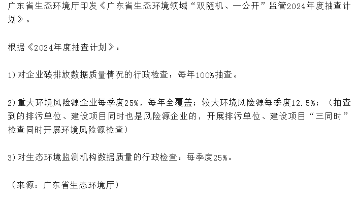 【環(huán)保資訊】廣東：對企業(yè)碳排放數據質量100%抽查
